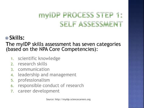 MyIDP .
